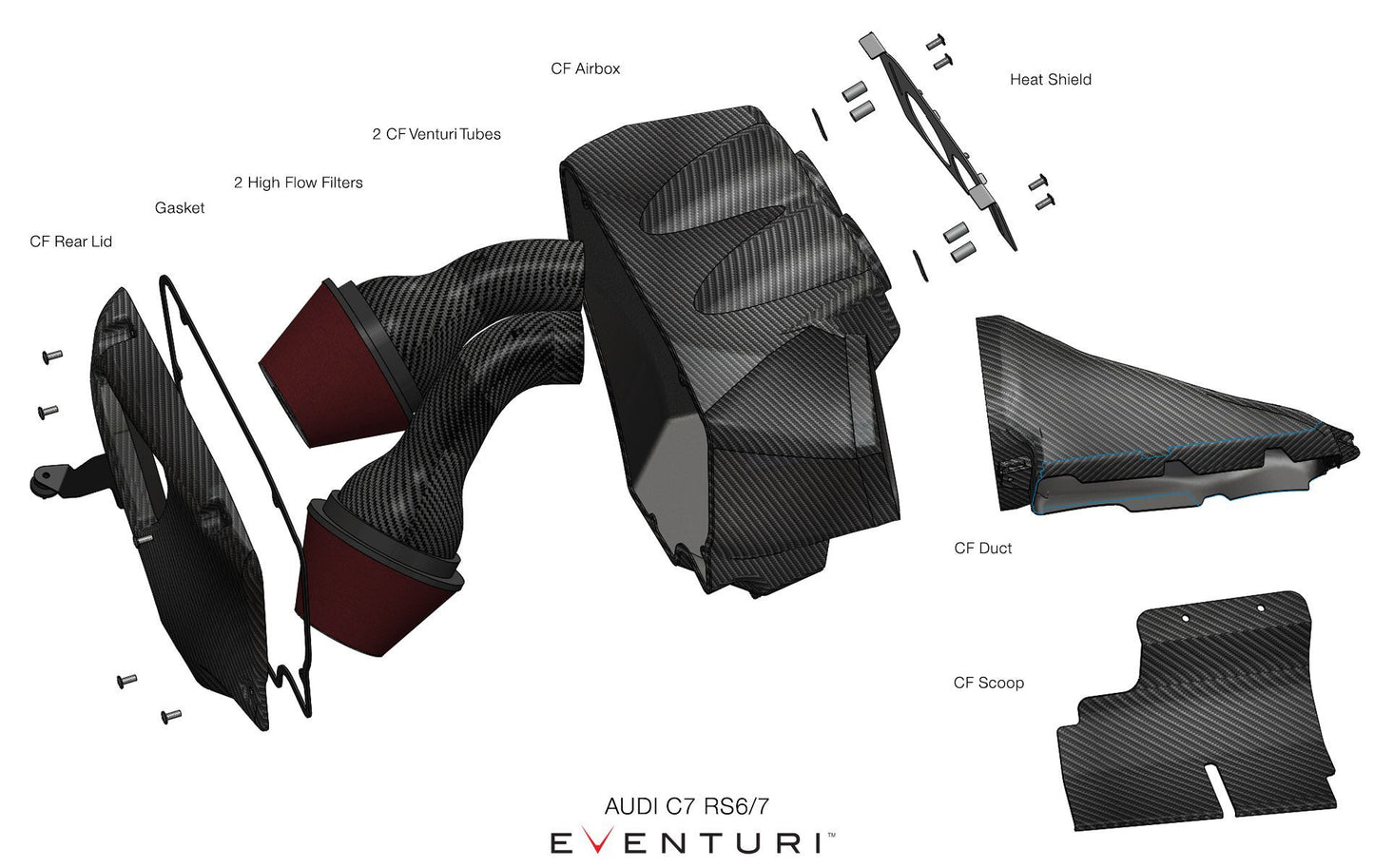 Eventuri Carbon Ansaugsystem für Audi C7 RS6 RS7